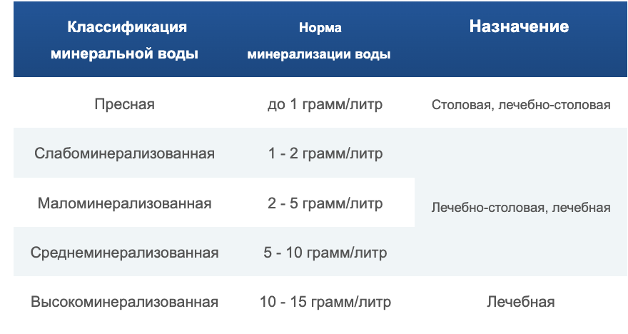 Снимок экрана 2022-12-03 в 21.04.32.png